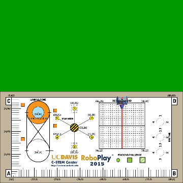 Grade 7 Computer Science with Robotics
